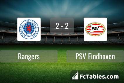 Preview image Rangers - PSV Eindhoven