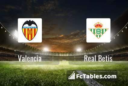 Anteprima della foto Valencia - Real Betis