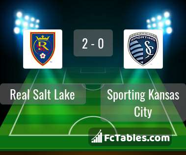 Podgląd zdjęcia Real Salt Lake - Sporting Kansas City
