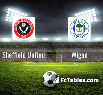 Wigan x Sheffield United: saiba onde assistir jogo da Championship