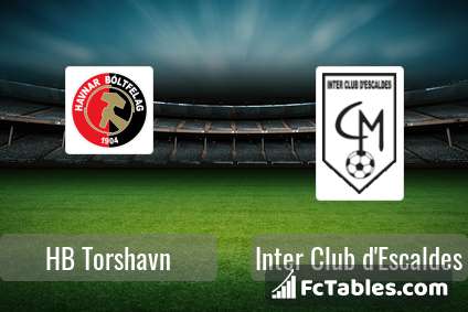 Preview image HB Torshavn - Inter Club d'Escaldes
