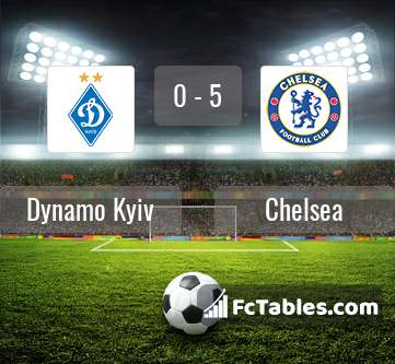 Preview image Dynamo Kyiv - Chelsea