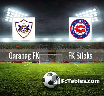 Preview image Qarabag FK - FK Sileks