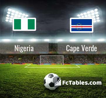 Preview image Nigeria - Cape Verde