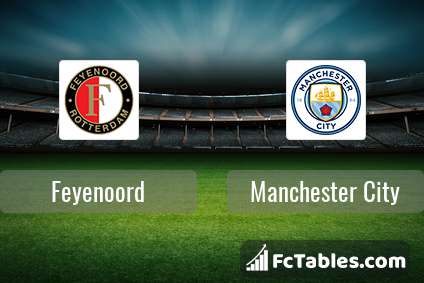 Preview image Feyenoord - Manchester City