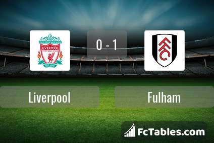 Anteprima della foto Liverpool - Fulham