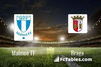 Preview image Malmoe FF - Braga
