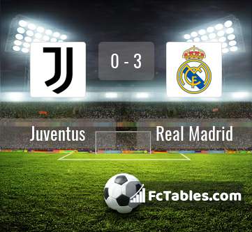 Podgląd zdjęcia Juventus Turyn - Real Madryt
