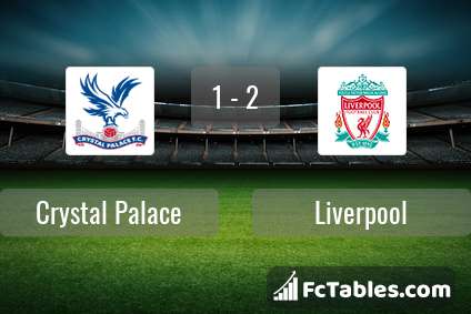 Podgląd zdjęcia Crystal Palace - Liverpool FC