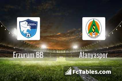 Preview image Erzurum BB - Alanyaspor