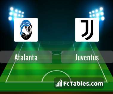 Preview image Atalanta - Juventus