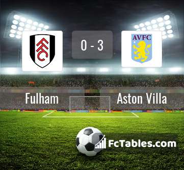 Anteprima della foto Fulham - Aston Villa