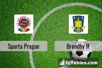 Preview image Sparta Prague - Brøndby IF