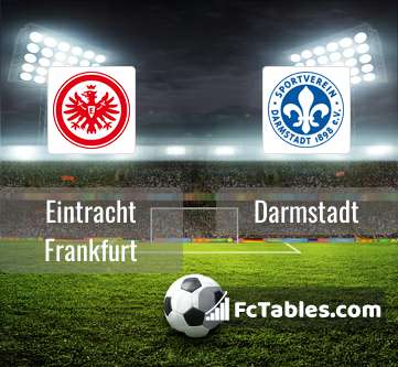 Preview image Eintracht Frankfurt - Darmstadt