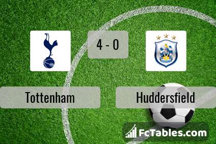 Preview image Tottenham - Huddersfield