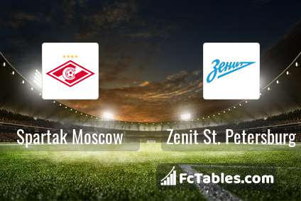Podgląd zdjęcia Spartak Moskwa - Zenit St Petersburg