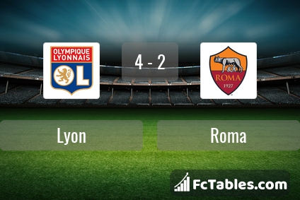 Preview image Lyon - Roma