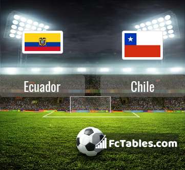 Preview image Ecuador - Chile