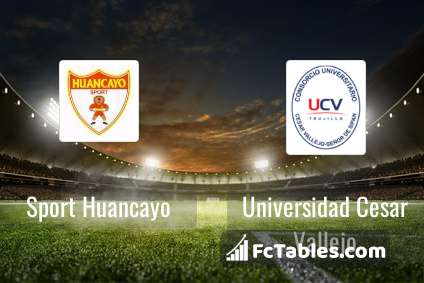 Peru - Club Sport Huancayo - Results, fixtures, squad, statistics