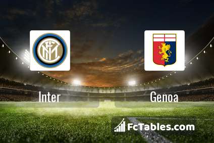 Anteprima della foto Inter - Genoa