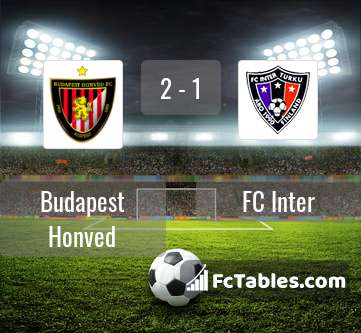 Preview image Budapest Honved - FC Inter