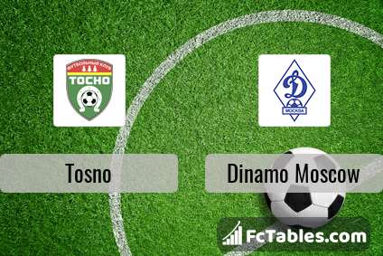 Preview image Tosno - Dinamo Moscow