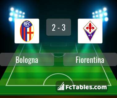 Preview image Bologna - Fiorentina
