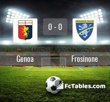 Preview image Genoa - Frosinone