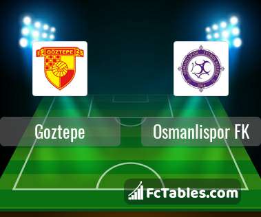 Podgląd zdjęcia Goztepe - Osmanlispor FK
