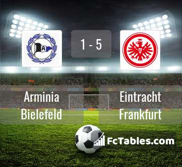 Podgląd zdjęcia Arminia Bielefeld - Eintracht Frankfurt