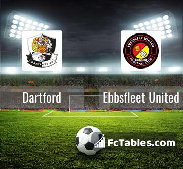 Ebbsfleet United Table, Stats and Fixtures - England
