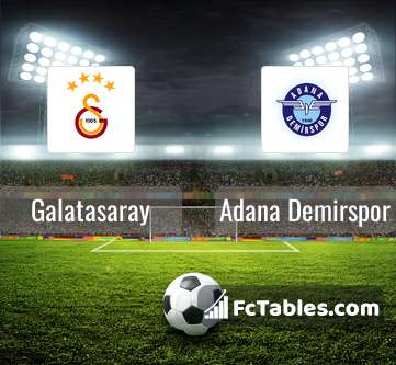 Podgląd zdjęcia Galatasaray Stambuł - Adana Demirspor