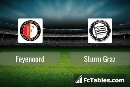 Anteprima della foto Feyenoord - Sturm Graz