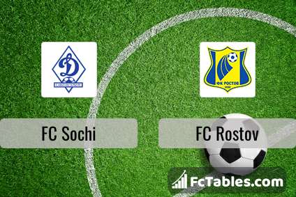 Preview image FC Sochi - FC Rostov