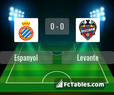 Podgląd zdjęcia Espanyol - Levante