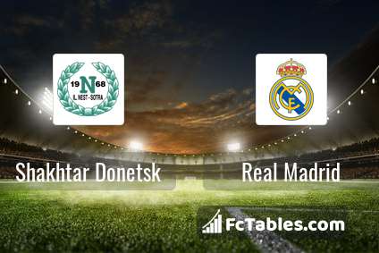 Preview image Shakhtar Donetsk - Real Madrid