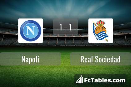 Preview image Napoli - Real Sociedad