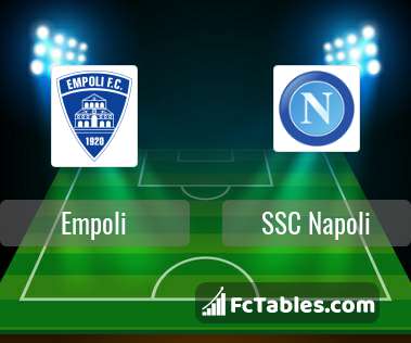 Podgląd zdjęcia Empoli - SSC Napoli