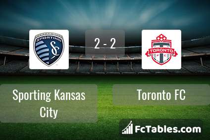 Preview image Sporting Kansas City - Toronto FC