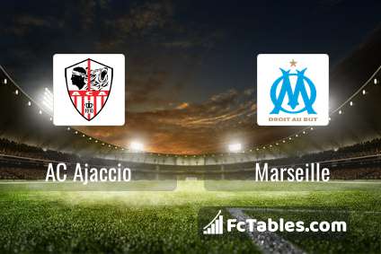 Preview image AC Ajaccio - Marseille