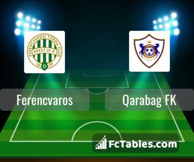 Ferencváros TC vs Haladás-Viktoria FC live score, H2H and lineups