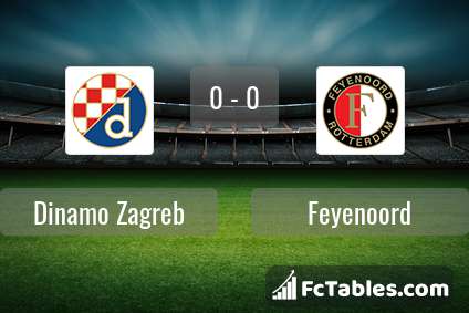 Preview image Dinamo Zagreb - Feyenoord