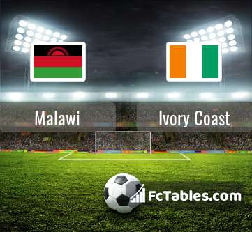 Preview image Malawi - Ivory Coast