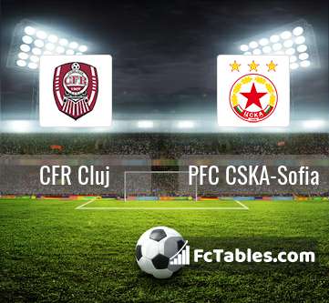 Preview image CFR Cluj - PFC CSKA-Sofia