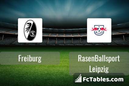 Preview image Freiburg - RasenBallsport Leipzig
