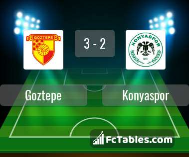 Preview image Goztepe - Konyaspor