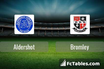 Aldershot Vs Bromley H2h 22 May 2021 Head To Head Stats Prediction