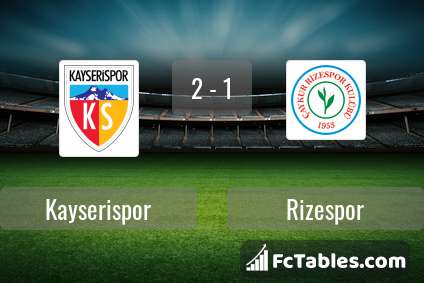 Anteprima della foto Kayserispor - Rizespor