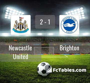 Podgląd zdjęcia Newcastle United - Brighton & Hove Albion