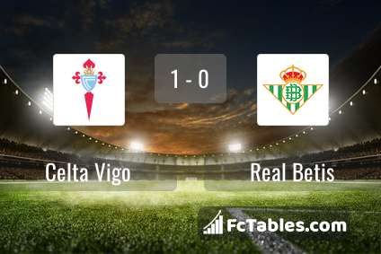 Preview image Celta Vigo - Real Betis